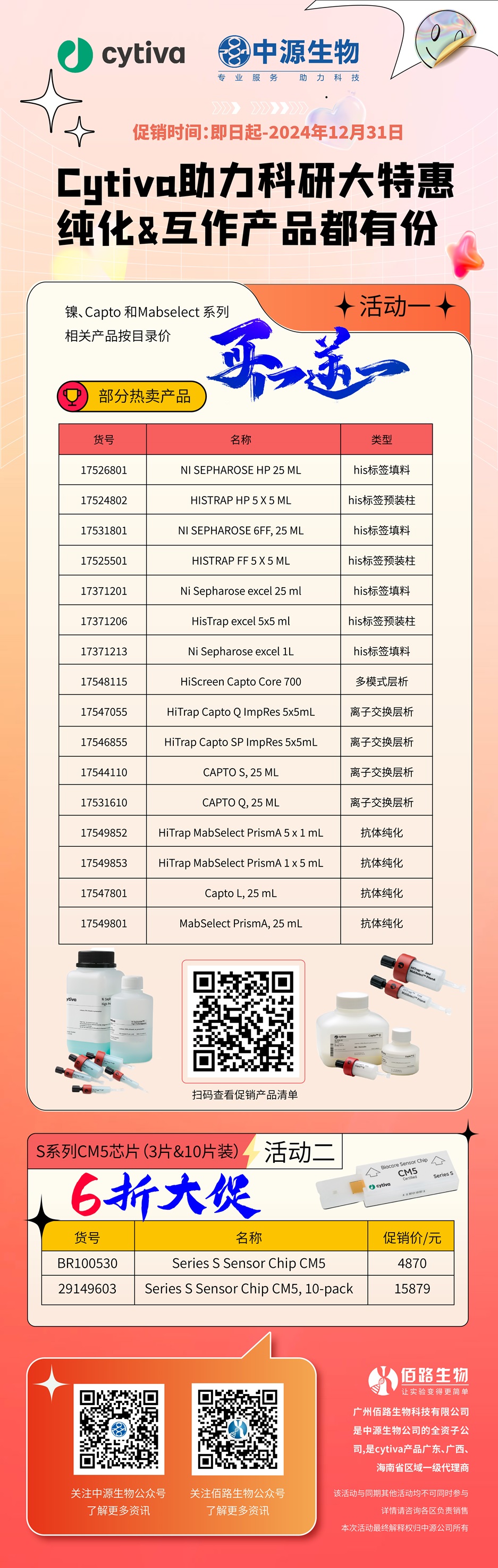 Cytiva 24开学季促销产品_画板 1.jpg